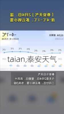 taian,泰安天气-第1张图片-阳光出游网