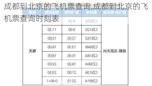 成都到北京的飞机票查询,成都到北京的飞机票查询时刻表-第3张图片-阳光出游网