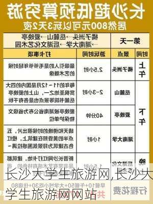 长沙大学生旅游网,长沙大学生旅游网网站-第1张图片-阳光出游网