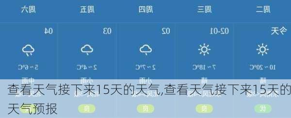 查看天气接下来15天的天气,查看天气接下来15天的天气预报