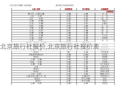 北京旅行社报价,北京旅行社报价表