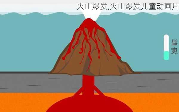 火山爆发,火山爆发儿童动画片-第2张图片-阳光出游网