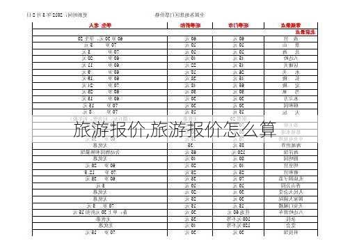 旅游报价,旅游报价怎么算-第3张图片-阳光出游网