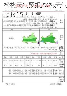 松桃天气预报,松桃天气预报15天天气-第3张图片-阳光出游网