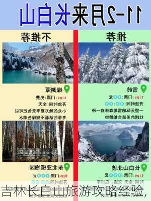 吉林长白山旅游攻略经验,-第3张图片-阳光出游网