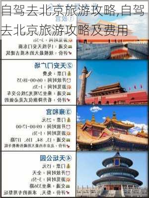 自驾去北京旅游攻略,自驾去北京旅游攻略及费用-第1张图片-阳光出游网