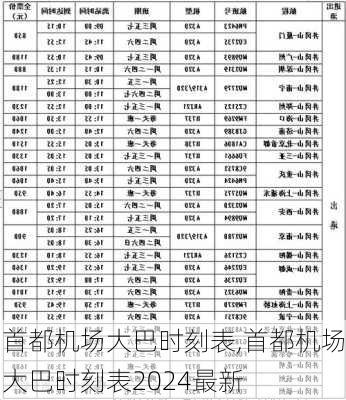 首都机场大巴时刻表,首都机场大巴时刻表2024最新-第3张图片-阳光出游网