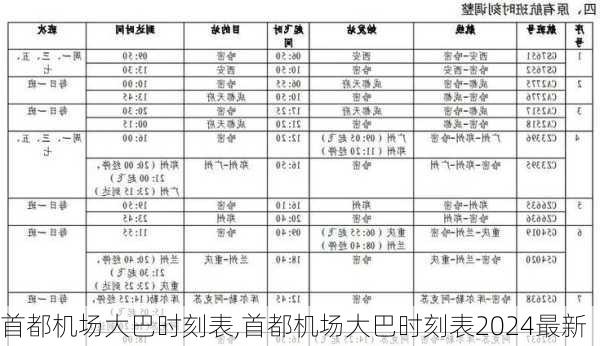 首都机场大巴时刻表,首都机场大巴时刻表2024最新-第2张图片-阳光出游网