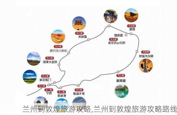 兰州到敦煌旅游攻略,兰州到敦煌旅游攻略路线-第1张图片-阳光出游网