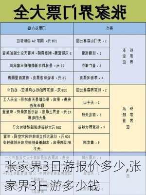 张家界3日游报价多少,张家界3日游多少钱-第2张图片-阳光出游网