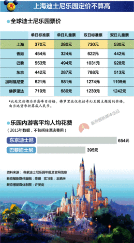 上海到欧洲旅游,上海到欧洲旅游报价多少-第1张图片-阳光出游网