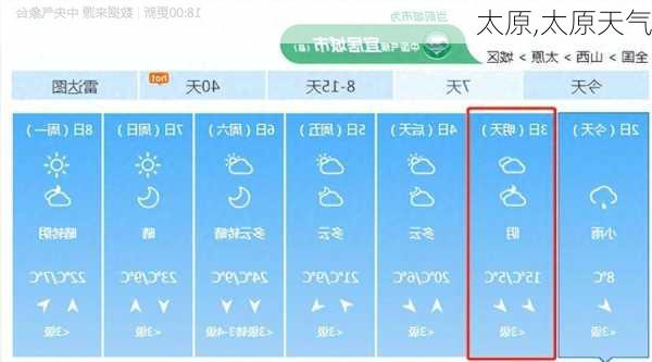 太原,太原天气