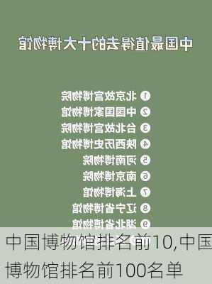 中国博物馆排名前10,中国博物馆排名前100名单-第2张图片-阳光出游网