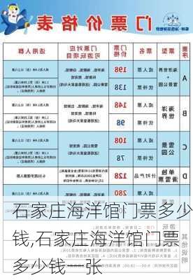 石家庄海洋馆门票多少钱,石家庄海洋馆门票多少钱一张-第1张图片-阳光出游网