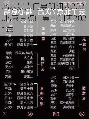 北京景点门票明细表2021,北京景点门票明细表2021年-第2张图片-阳光出游网