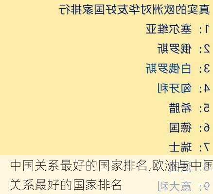 中国关系最好的国家排名,欧洲与中国关系最好的国家排名-第1张图片-阳光出游网