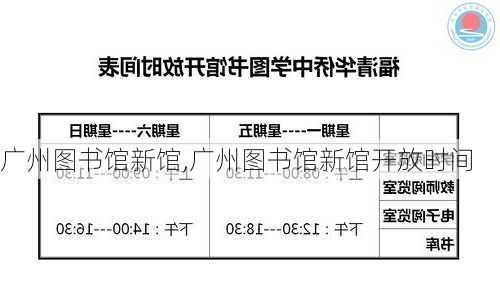 广州图书馆新馆,广州图书馆新馆开放时间-第1张图片-阳光出游网