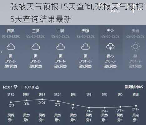 张掖天气预报15天查询,张掖天气预报15天查询结果最新