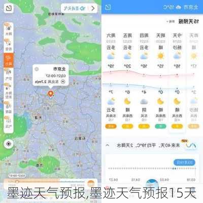 墨迹天气预报,墨迹天气预报15天-第2张图片-阳光出游网