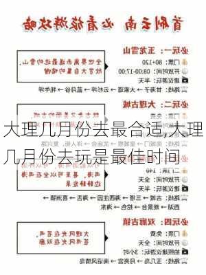 大理几月份去最合适,大理几月份去玩是最佳时间-第2张图片-阳光出游网