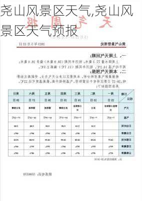 尧山风景区天气,尧山风景区天气预报-第1张图片-阳光出游网