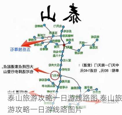 泰山旅游攻略一日游线路图,泰山旅游攻略一日游线路图片-第2张图片-阳光出游网