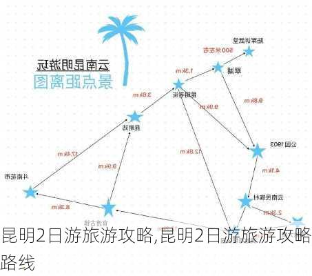 昆明2日游旅游攻略,昆明2日游旅游攻略路线-第2张图片-阳光出游网