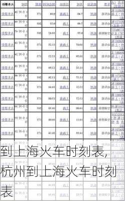 到上海火车时刻表,杭州到上海火车时刻表-第1张图片-阳光出游网