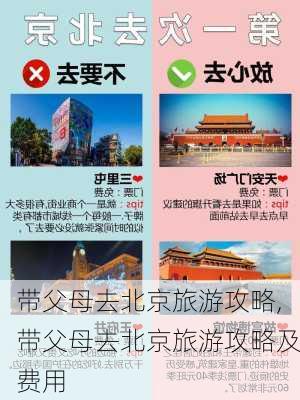 带父母去北京旅游攻略,带父母去北京旅游攻略及费用-第3张图片-阳光出游网