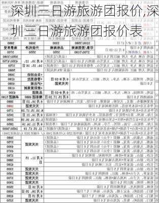 深圳三日游旅游团报价,深圳三日游旅游团报价表-第1张图片-阳光出游网