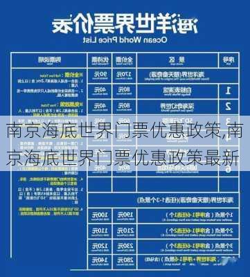 南京海底世界门票优惠政策,南京海底世界门票优惠政策最新-第1张图片-阳光出游网