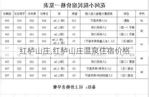 红栌山庄,红栌山庄温泉住宿价格-第2张图片-阳光出游网