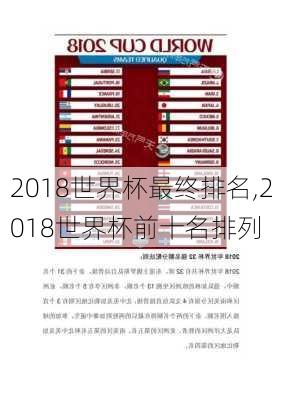 2018世界杯最终排名,2018世界杯前十名排列-第2张图片-阳光出游网