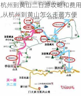 杭州到黄山二日游攻略和费用,从杭州到黄山怎么走最方便