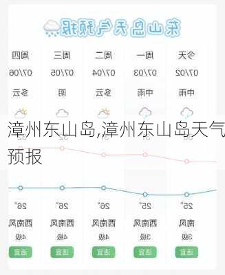 漳州东山岛,漳州东山岛天气预报-第1张图片-阳光出游网