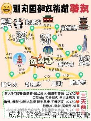 成都 旅游,成都旅游攻略