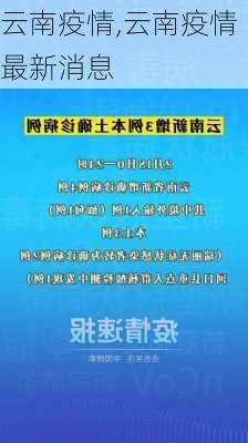 云南疫情,云南疫情最新消息-第1张图片-阳光出游网