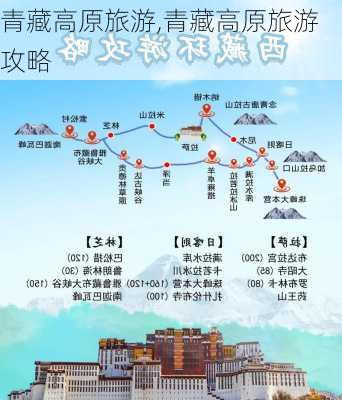 青藏高原旅游,青藏高原旅游攻略-第1张图片-阳光出游网