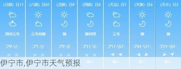 伊宁市,伊宁市天气预报-第3张图片-阳光出游网