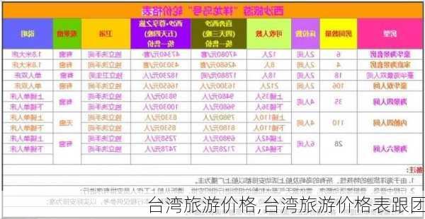 台湾旅游价格,台湾旅游价格表跟团-第1张图片-阳光出游网