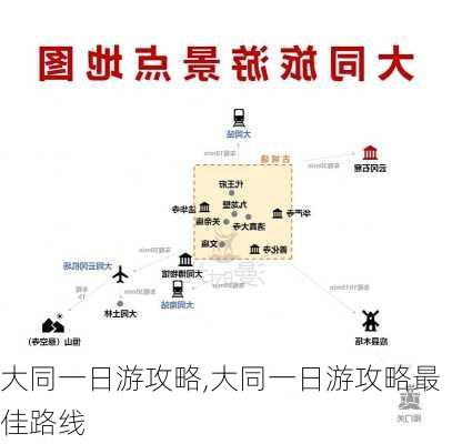 大同一日游攻略,大同一日游攻略最佳路线-第2张图片-阳光出游网