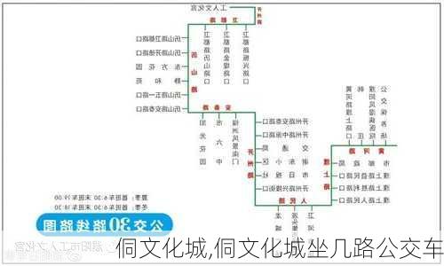 侗文化城,侗文化城坐几路公交车-第3张图片-阳光出游网