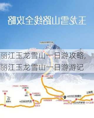 丽江玉龙雪山一日游攻略,丽江玉龙雪山一日游游记-第1张图片-阳光出游网