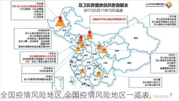 全国疫情风险地区,全国疫情风险地区一览表-第1张图片-阳光出游网