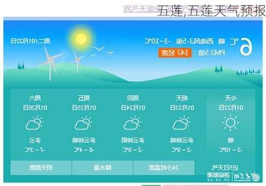 五莲,五莲天气预报-第1张图片-阳光出游网