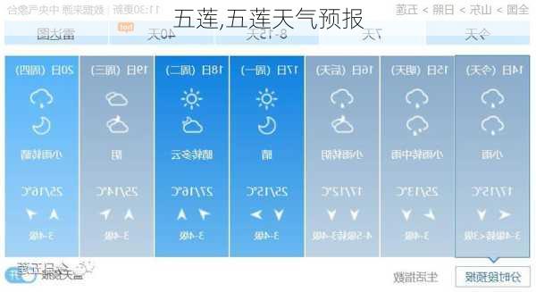 五莲,五莲天气预报-第2张图片-阳光出游网