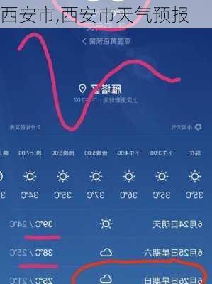 西安市,西安市天气预报-第3张图片-阳光出游网