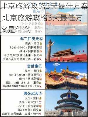 北京旅游攻略3天最佳方案,北京旅游攻略3天最佳方案是什么-第1张图片-阳光出游网