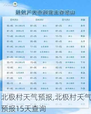 北极村天气预报,北极村天气预报15天查询-第3张图片-阳光出游网