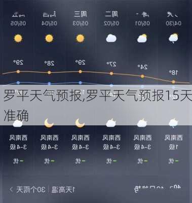 罗平天气预报,罗平天气预报15天准确